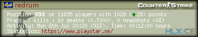 forum sig image
