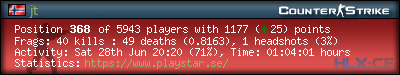 forum sig image