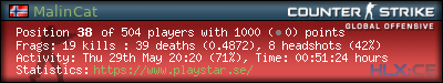 forum sig image